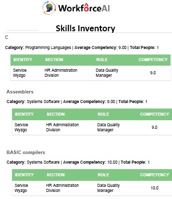 A Glimpse Into Skills Reports